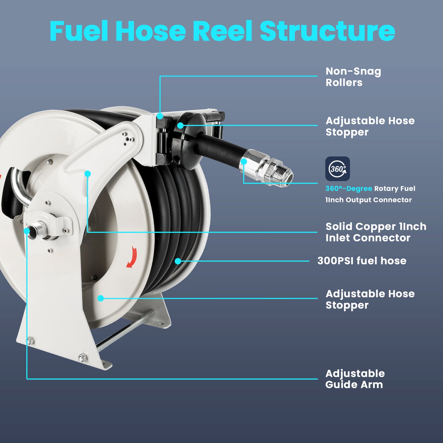 Retractable Fuel Hose Reel with Refueling Nozzle, 1" x 32ft Spring Driven Diesel Hose Reel 300 PSI Industrial Auto Swivel Heavy Duty Steel Construction Reel for Ship Vehicle Tank Truck