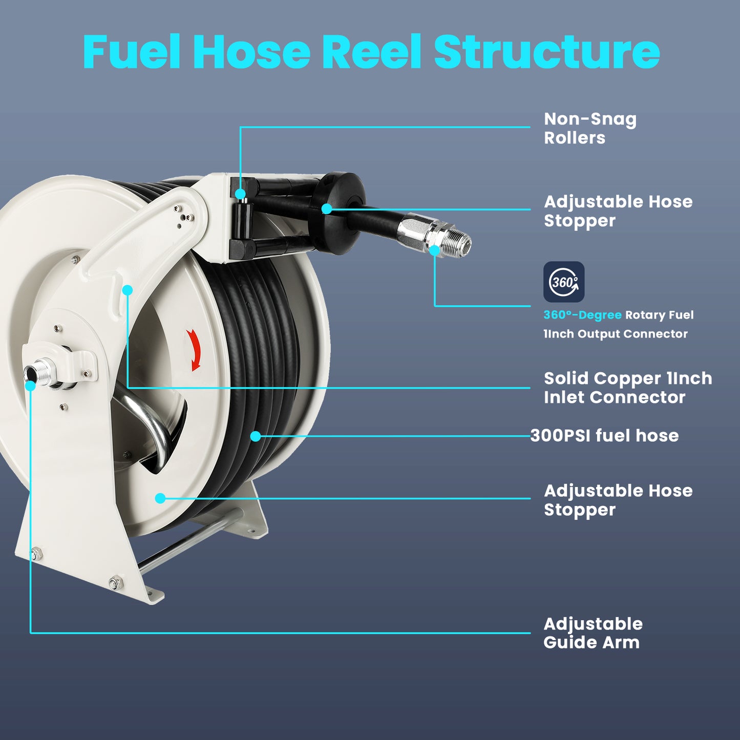 Retractable Fuel Hose Reel with Refueling Nozzle, 3/4" x 66ft Spring Driven Diesel Hose Reel 300 PSI Industrial Auto Swivel Heavy Duty Steel Construction Reel for Ship Vehicle Tank Truck