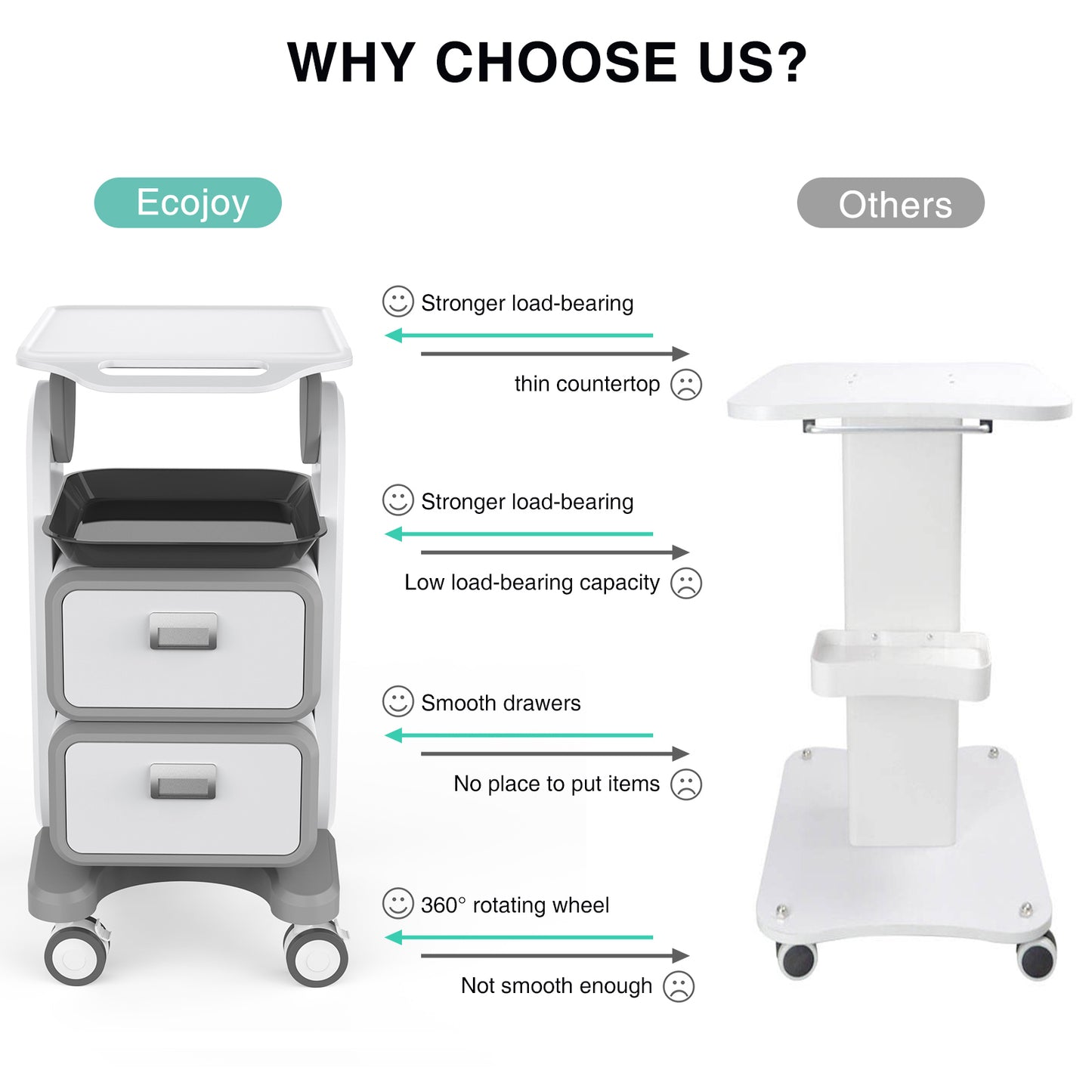 Mobile Ultrasound Cart 4-Tier Beauty Salon Trolley Cart Medical Rolling Carts